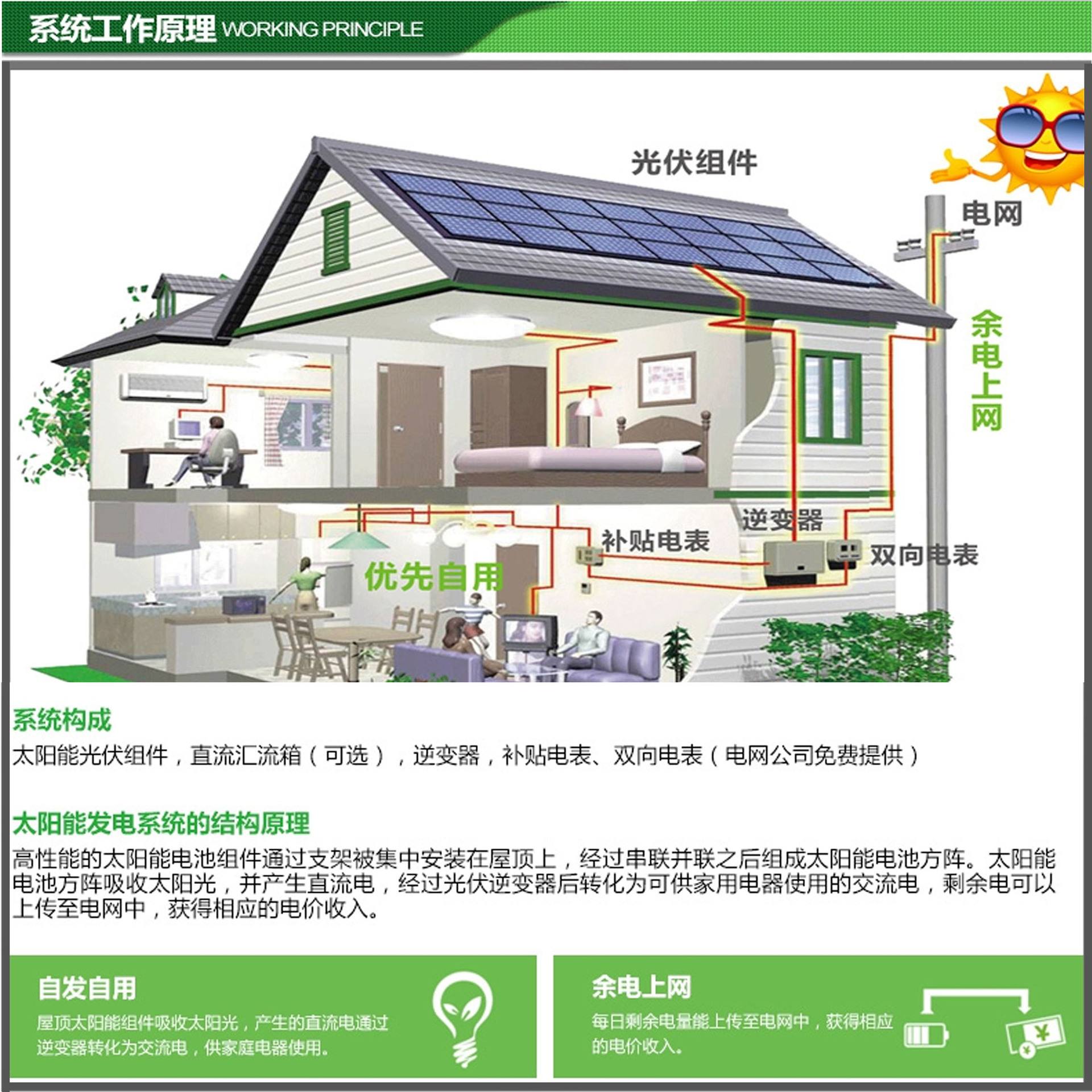 湖南科世源節(jié)能科技有限公司,湖南節(jié)能科技,太陽能光熱研發(fā),空氣源熱泵生產,中央空調設備銷售