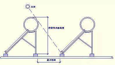 湖南科世源節能科技有限公司,湖南節能科技,太陽能光熱研發,空氣源熱泵生產,中央空調設備銷售