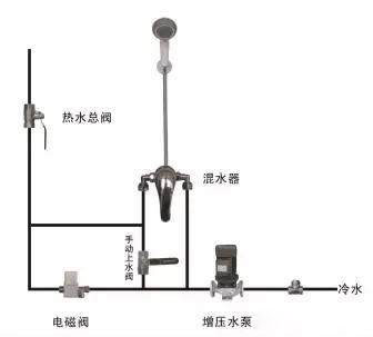 湖南科世源節能科技有限公司,湖南節能科技,太陽能光熱研發,空氣源熱泵生產,中央空調設備銷售