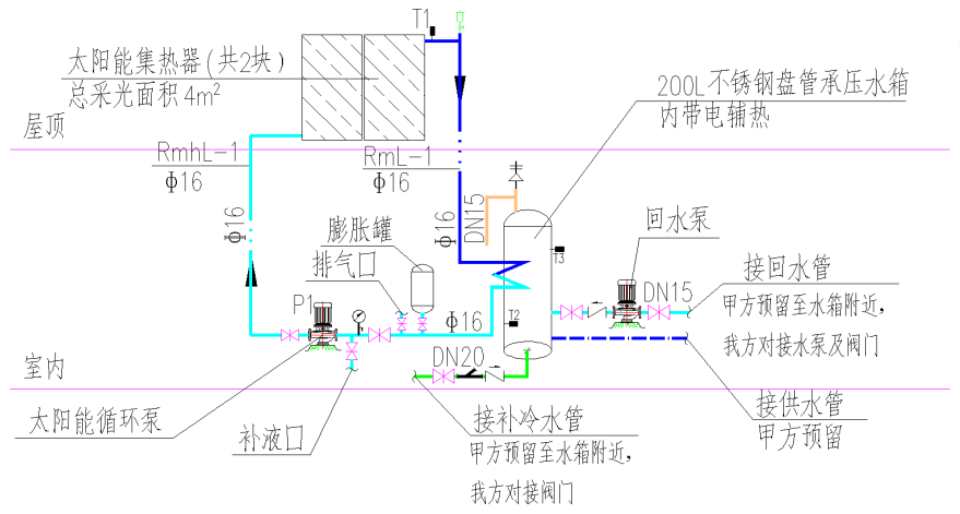 分體式別墅型系統運行原理圖