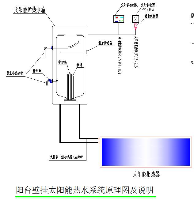 陽臺壁掛太陽能熱水系統(tǒng)原理圖