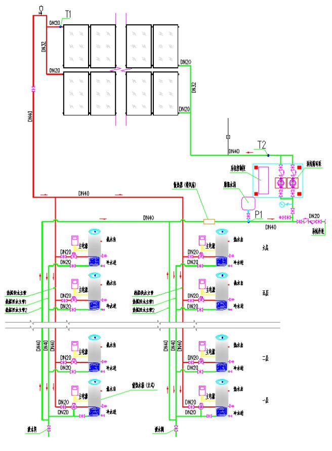 集中集熱分戶儲(chǔ)熱閉式系統(tǒng)原理圖