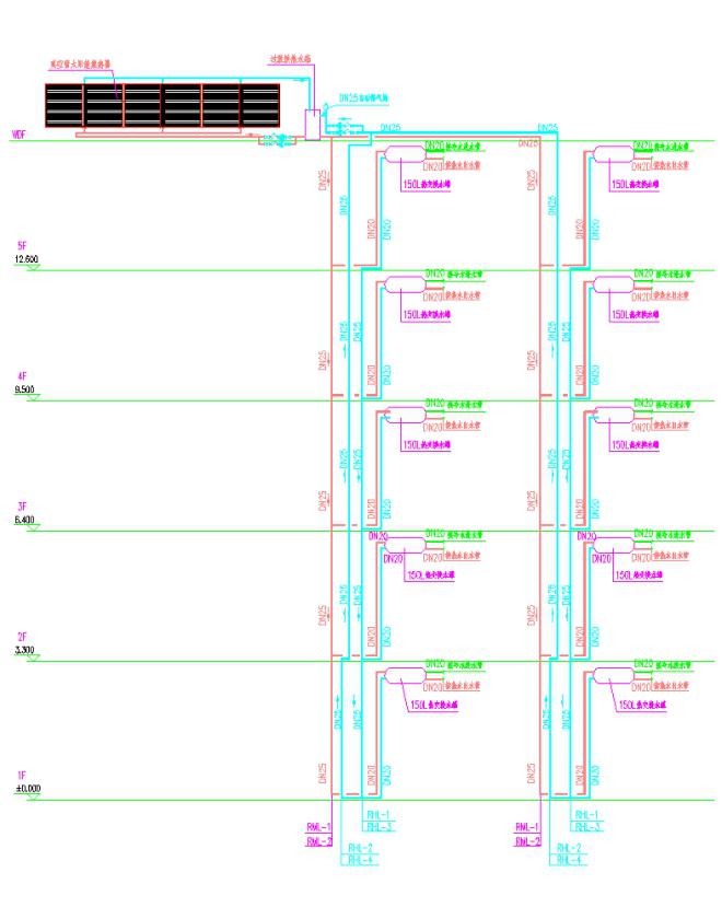 集中集熱分戶儲(chǔ)熱開(kāi)式系統(tǒng)原理圖