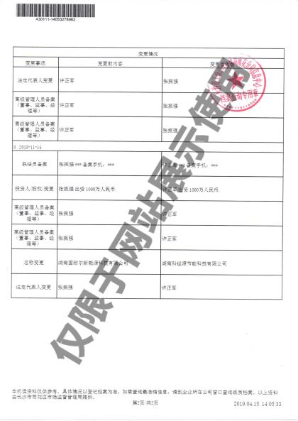 企業名稱變更證明