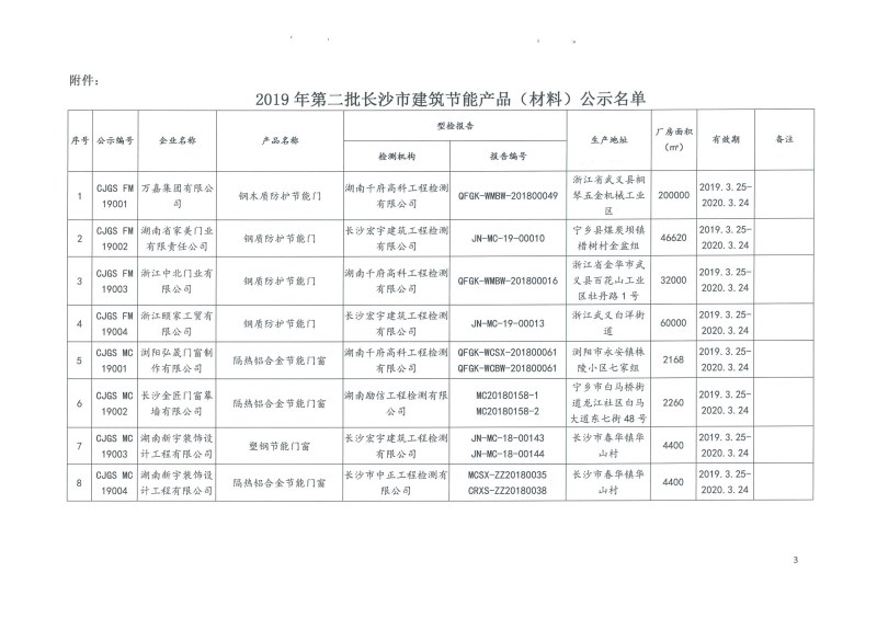 2019年第二批長沙市建筑節能產品（材料）公示名單