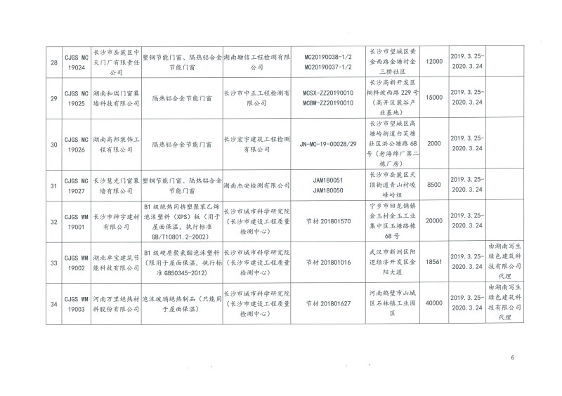 2019年第二批長沙市建筑節能產品（材料）公示名單