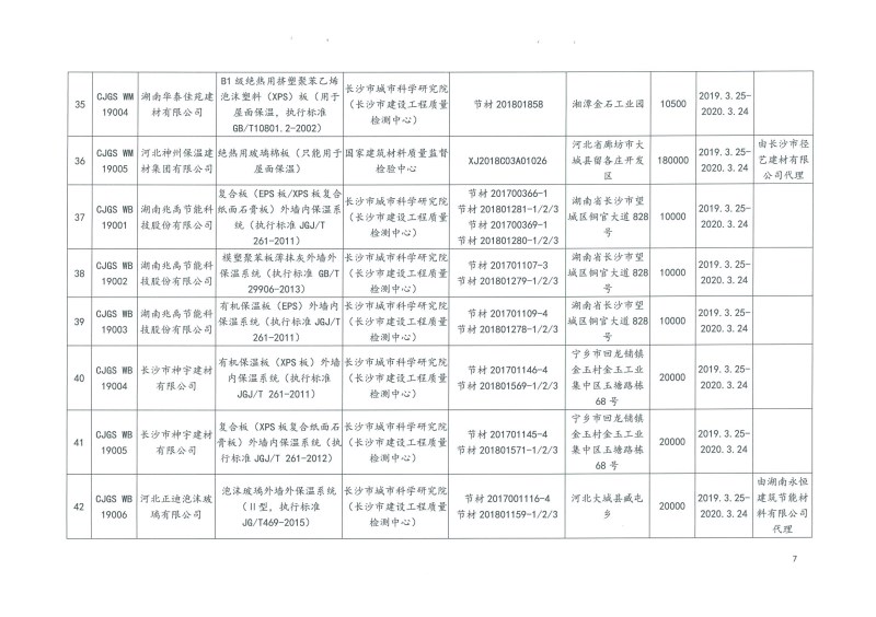 2019年第二批長沙市建筑節能產品（材料）公示名單