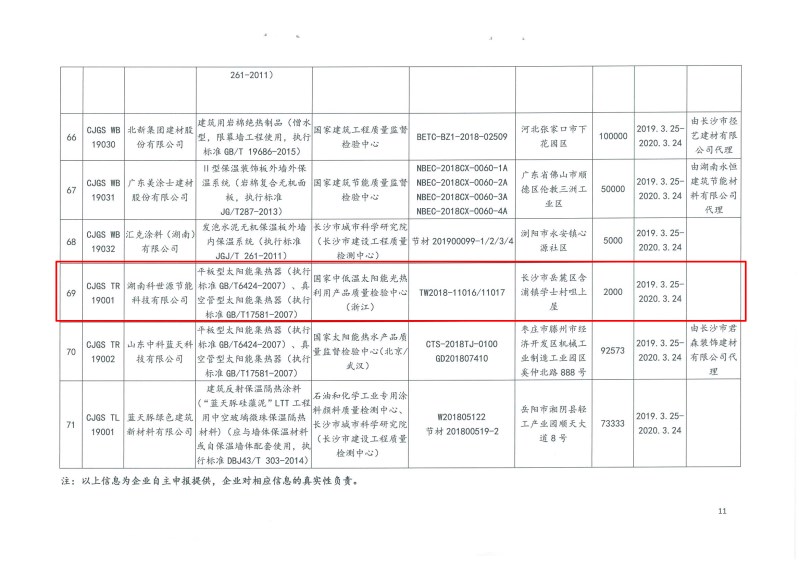 2019年第二批長沙市建筑節能產品（材料）公示名單