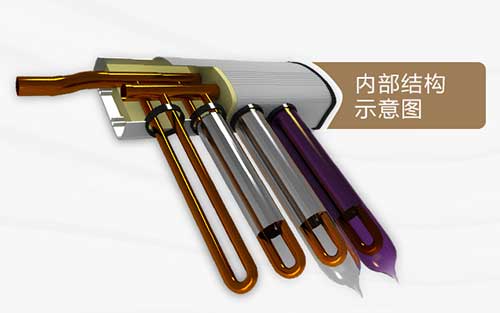 U型管集熱器結(jié)構(gòu)示意圖