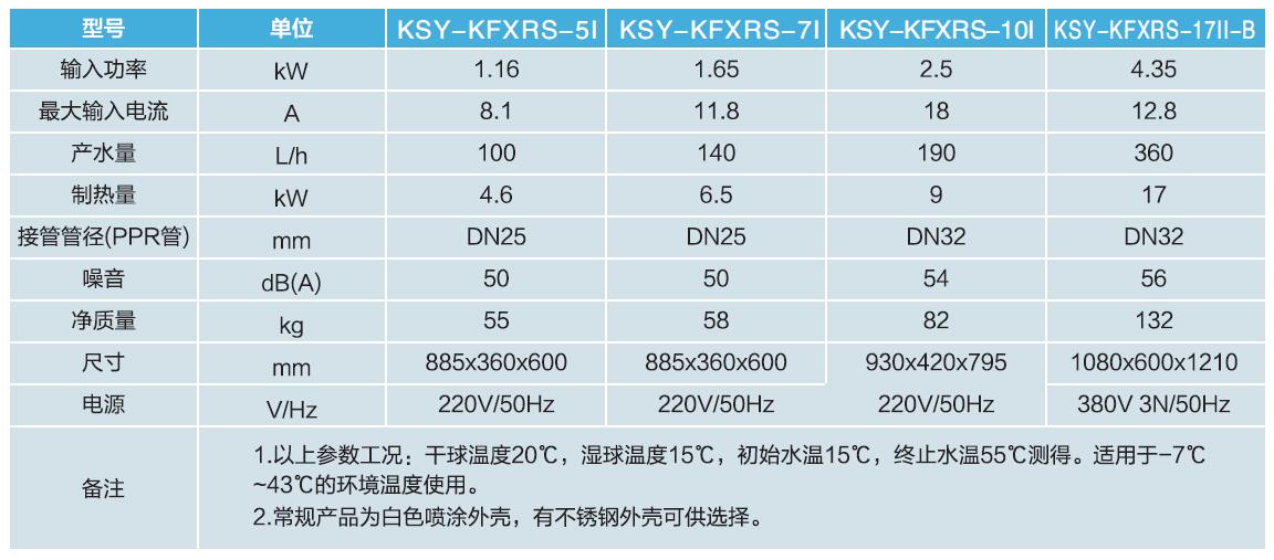 家用空氣源熱水器參數表