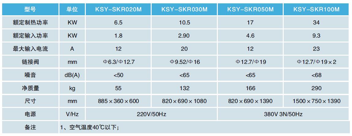 中溫養殖烘干熱泵機組技術參數