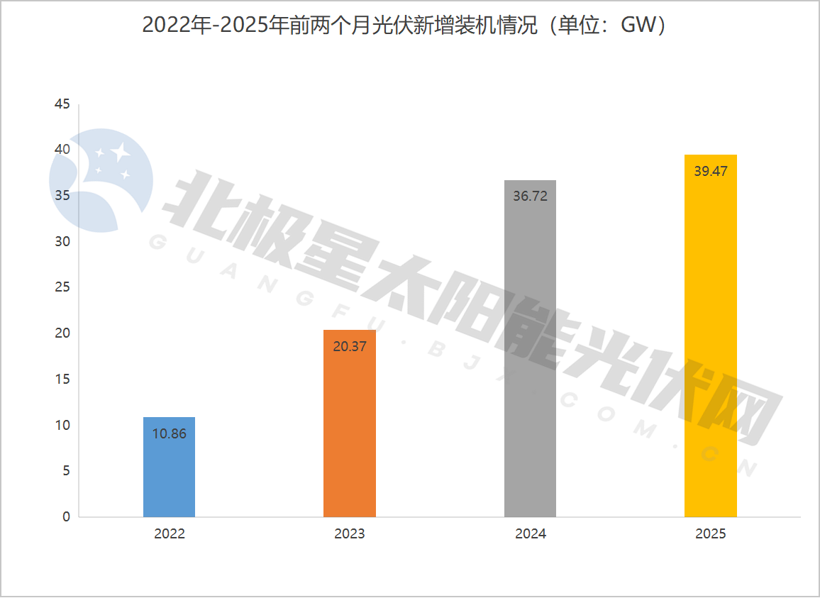 湖南科世源,湖南太陽能,長沙太陽能,太陽能熱水工程,湖南太陽能光伏發電,熱水工程,空氣源熱水系統,長沙中央空調